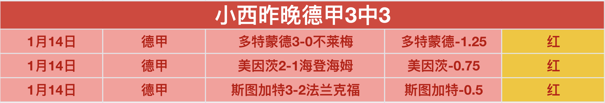太阳对决活,巅峰对决,数据战局深,江南,JiangNan,江南体育官网,江南官网,江南体育下载