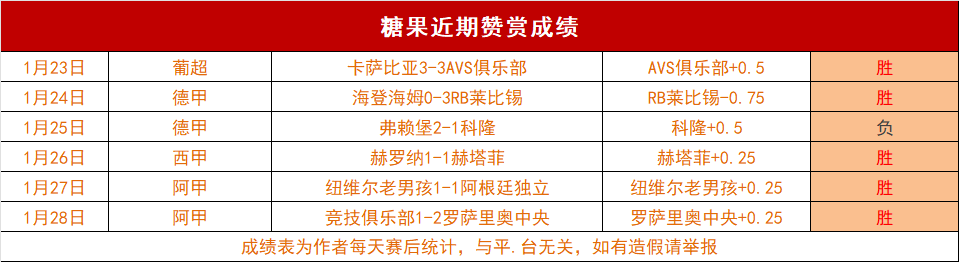 联赛第二轮,悬念迭起,四胜三负,江南,JiangNan,江南体育官网,江南官网,江南体育下载
