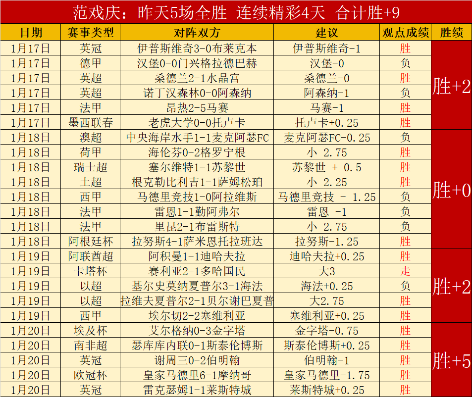 瑞士女足小,组赛成功逼,平新西兰,江南,JiangNan,江南体育官网,江南官网,江南体育下载