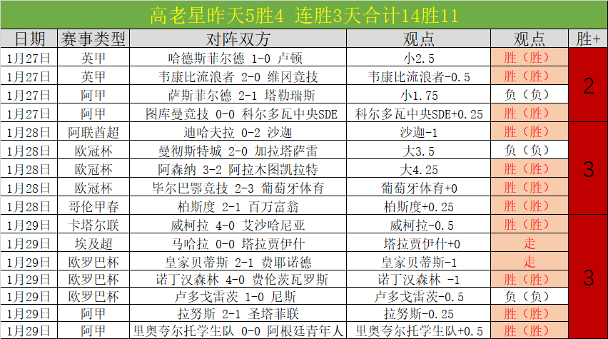佩德里与德,容默契搭档,比赛游刃有,江南,JiangNan,江南体育官网,江南官网,江南体育下载