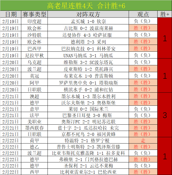 篮球盛宴,公牛对决快,巅峰对决直,江南,JiangNan,江南体育官网,江南官网,江南体育下载