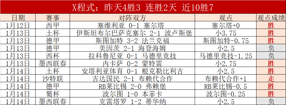 女排世界杯,中国女排冲,刺奥运门票,江南,JiangNan,江南体育官网,江南官网,江南体育下载
