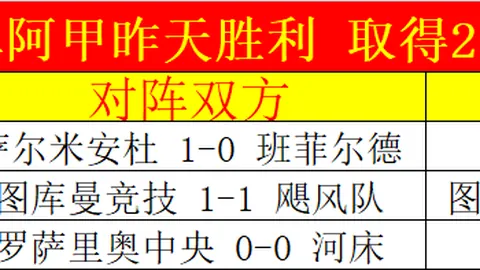 大乐透期号专家推荐：警惕阿甲主帅困境